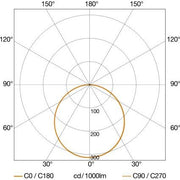 Steinel - Downlight/Strahler/Flutlicht Sensor-LED-Strahler XLED home 2 ANT 3000 K