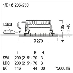 Zumtobel Group - Downlight/Strahler/Flutlicht LED - Downlight PANOS R  #62927757 940