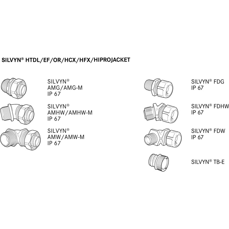 Lapp Zubehör - Kabelisolierschlauch SILVYN-HIPROJACKET-NW 61713014 29-15M − 15 Meter