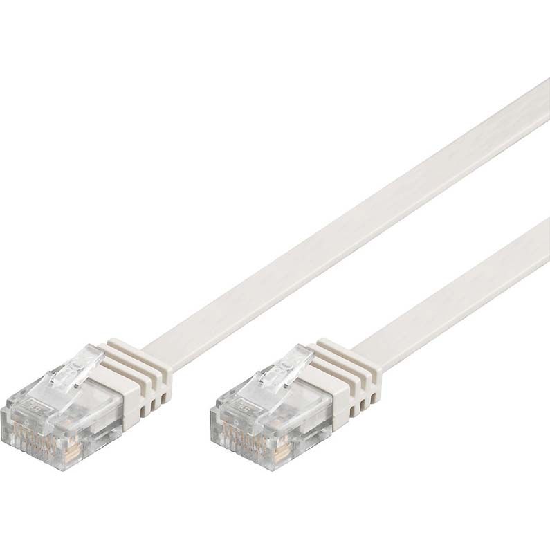 Goobay - Patchkabel Kupfer Flachkabel U/UTP Cat6 95157 weiß 15,0m