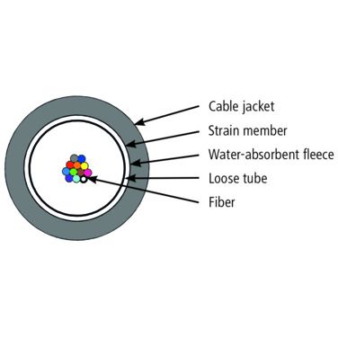 Telegärtner - LWL-Kabel stahlarmiertes Außenkabel 100013418 1x8G50/125 OM3 − 2000 Meter
