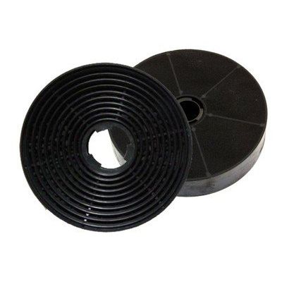 Amica - Filter für Dunstabzugshauben Kohlefilter KF 17130 (VE2) f.H17231E