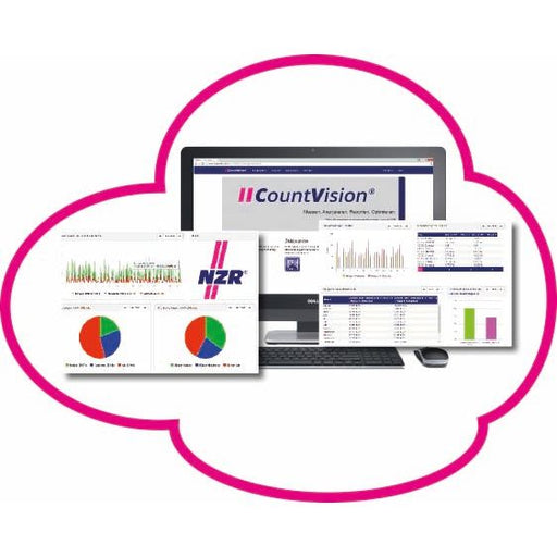 NZR - Bussystem-Software CountVisionCloud WW 78550005 Erf. Hausan. 2 Jahre