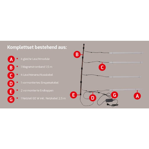 Dotlux - LED-Modul LED-Regalleuchten-Set 600173 3000K