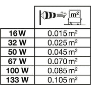 Ledvance - Downlight/Strahler/Flutlicht LED-Schweinwerfer FLAREAV100WML840A48. ML, 840