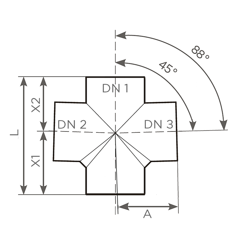 Fornatis - Doppelabzweig DN100x50x50 88 Grad
