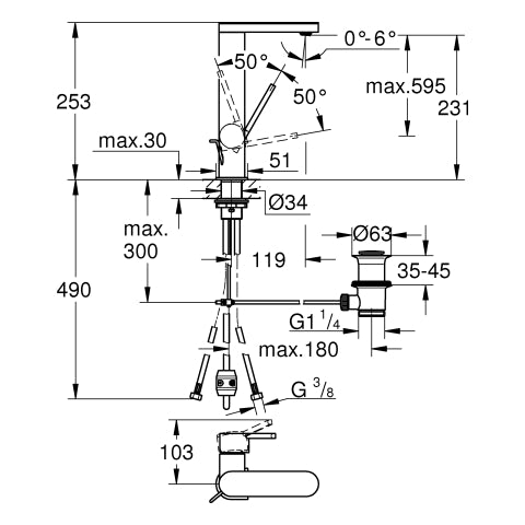 Grohe - EH-Waschtischbatterie PLUS 23843 L-Size ausziehbarer Auslauf chrom