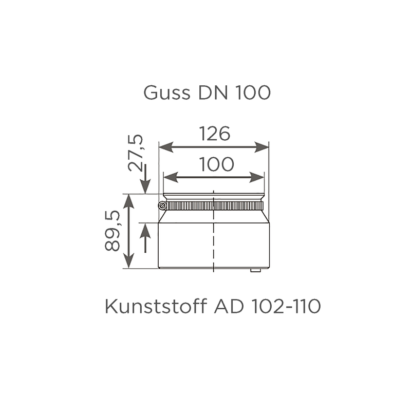 Fornatis - Konfix Verbinder DN100