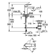 Grohe - EH-Waschtischbatterie CUBEO 101749 M-Size Zugstangen-Ablaufgarnitur chrom