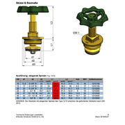 Bender Armaturen - Oberteil DIN 3519 Typ 1210 DN15 kurz, für Geradsitz-u.Schrägsitzventile
