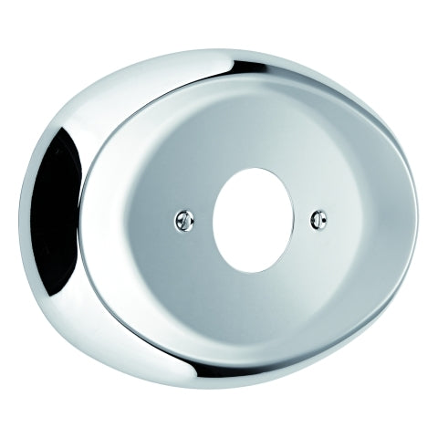 Grohe - Rosette 08365 L:230 B:157 für Grohmix chrom