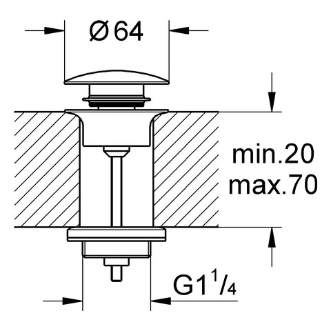 Grohe - Ablaufgarnitur 65807 cool sunrise gebürstet