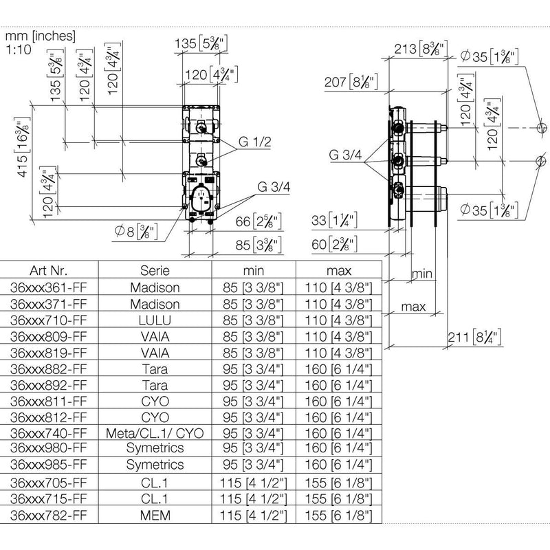 Dornbracht - UP-Therm. modul UP-Produkte 35521970 3/4