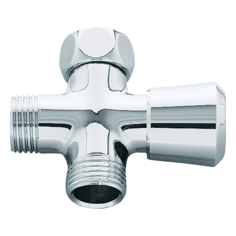 Grohe - 3-Wege-Umstellung 28036