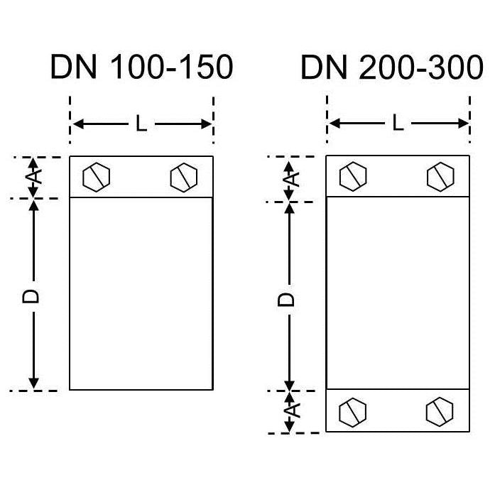 Düker - Fornatis CV-Verbindungsmanschette DN 100