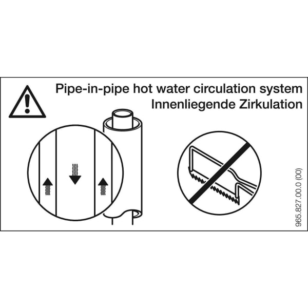 Geberit Vertriebs - Hinweisaufkleber innenliegende Zirkulation