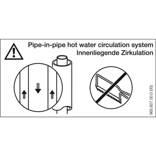 Geberit Vertriebs - Hinweisaufkleber innenliegende Zirkulation
