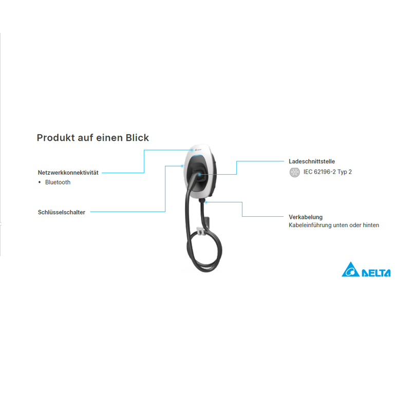 Delta - Wallbox 11 kW AC MAX Basic inkl. 5 Meter Typ 2 Ladekabel
