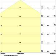 Ledvance - Decken-/Wandleuchte LED-Panel M625 PLCMFT625P28W840PS 840, ML