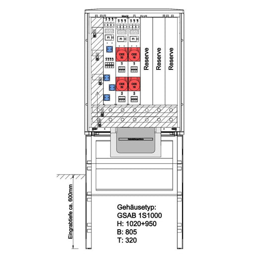GSAB Elektrotechnik - Anschlussschrank Festplatzverteiler 1S10Sy3216S HxBxT:1000x805x320