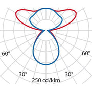 Performance in Light - Pendelleuchte LED-Pendelleuchte 3120886 4000K, DALI