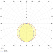 Ridi-Leuchten - Decken-/Wandleuchte LED-Wannenleuchte WL-R2X115/30ND-P-SET halbrund prism.Wanne