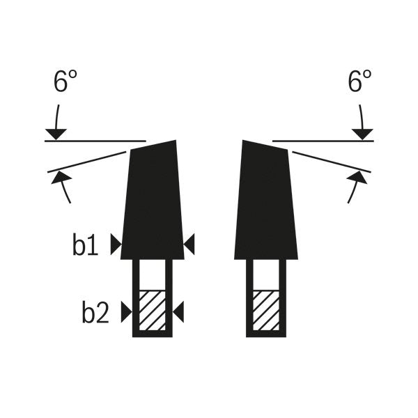 Bosch - Kreissägeblatt Vorritzblatt konisch, Best 2608642606 for Laminated Panel
