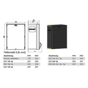 Bals Elektrotech - CEE-Steckdosen-Kombination (IEC 60309) CEE-Steckdosen-Kombination 5403419