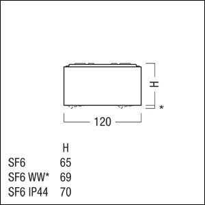 Zumtobel Group - Decken - /Wandleuchte LED - Anbauleuchte SUISF61700 #62924686 940, schwarz