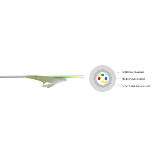 Homeway - LWL-Kabel Innen- und Außenkabel HW-FWGK2-F5 2,2mm G.657A.2 − 500 Meter