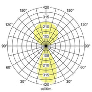 Brumberg Leuchten - Stehleuchte LED-Stehleuchte 77451694 4000K, silber