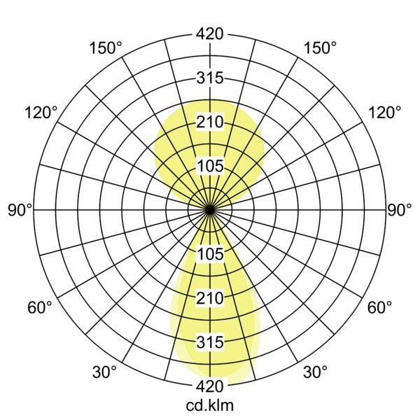 Brumberg Leuchten - Stehleuchte LED-Stehleuchte 77451694 4000K, silber