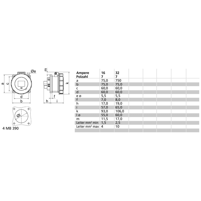 Bals Elektrotech - CEE-Anbausteckdose (IEC 60309) Anbausteckdose gerade 16A 13331 7p 400V 6h IP67
