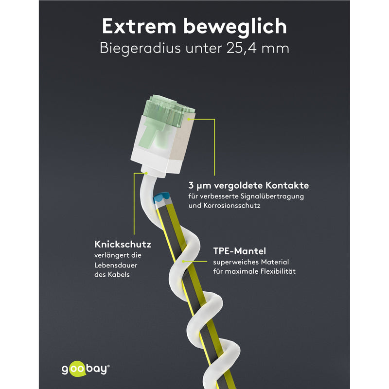 Goobay - Patchkabel Kupfer Patchkabel U/FTP Cat8.1 74360 Ultraflexibel,slim,w