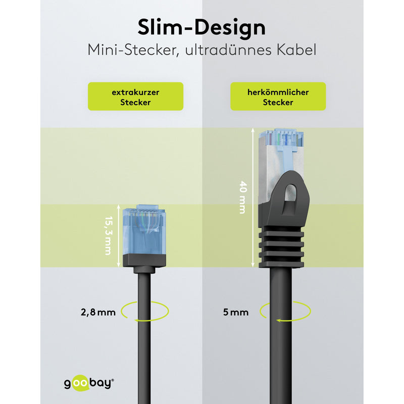 Goobay - Patchkabel Kupfer Patchkabel U/UTP Cat6 74230 Ultraflexibel,slim,s