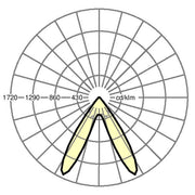 Regiolux - Geräteträger für Lichtbandsystem LED-Geräteträger SRGODA #19460006100 3000K DALI