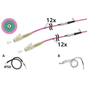 Metz Connect - System-Patchkabel LWL OpDAT VIK Universalkabel 152U127JJ5075G 12xOM4, LC-LC, 75 m