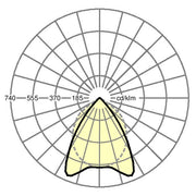 Regiolux - Decken-/Wandleuchte LED-Anbauleuchte aduna-A #62125026660 950 DALI