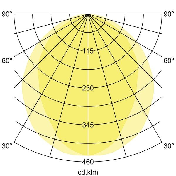Brumberg Leuchten - Pendelleuchte LED-Pendel-Ringleuchte 13538183CA CAS., D2,5m, H100mm