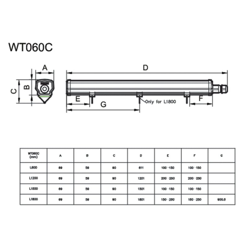Philips Lighting - Decken-/Wandleuchte LED-Feuchtraumleuchte WT060C LED #36009699 4000K