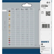 Bosch - Kreissägeblatt PRO Multi Material 2608837752 cordless