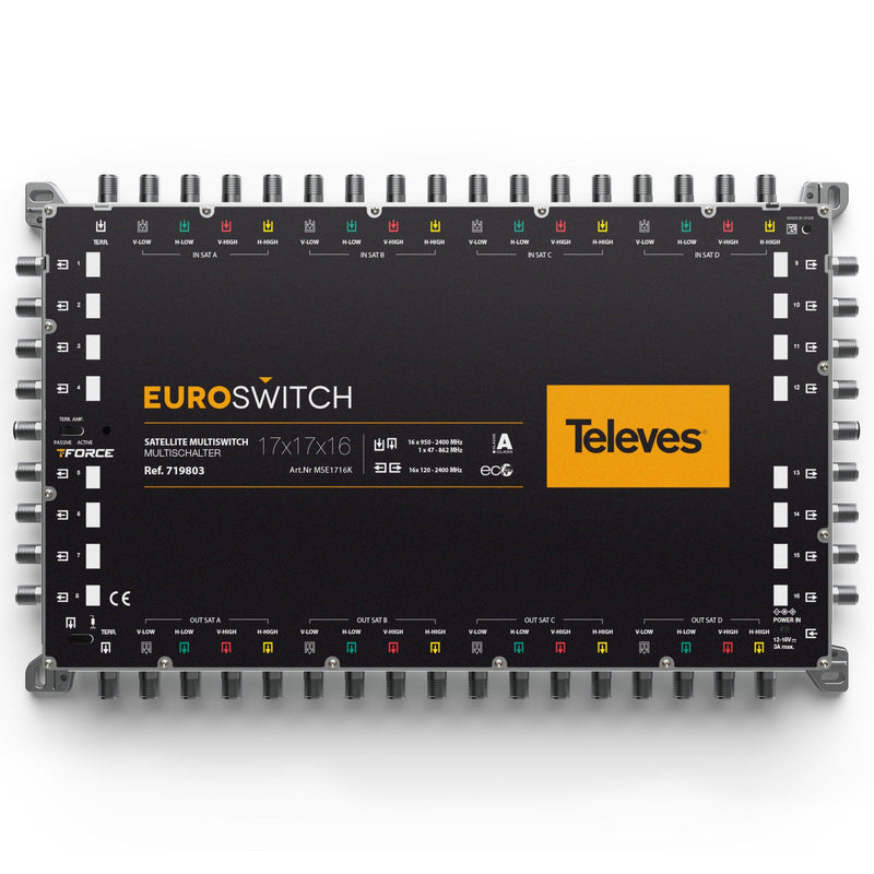 Televes - Multischalter Euroswitch MSE1716K 17in16