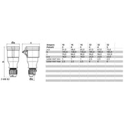 Bals Elektrotech - CEE-Kupplung (IEC 60309) CEE-Kupplung 31018-TLS