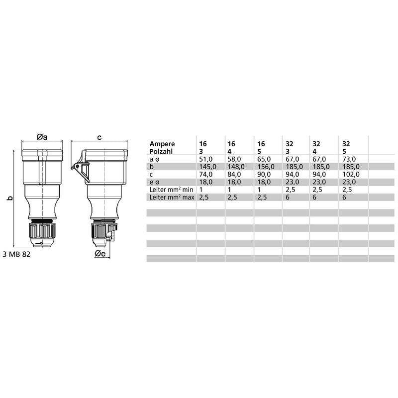 Bals Elektrotech - CEE-Kupplung (IEC 60309) CEE-Kupplung 31018-TLS