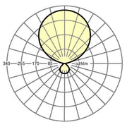 Regiolux - Stehleuchte LED-Stehleuchte visula- #43711308175 4000K DALI
