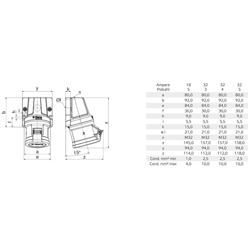 Bals Elektrotech - CEE-Steckdose (IEC 60309) Wandsteckdose Innolinq 110658 32A 4p 400V 6h IP44 − 10 Stück