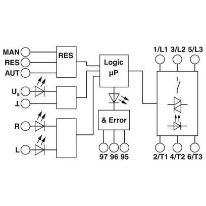 Phoenix Contact - Motorstarter/Motorstarterkombination Hybrid-Motorstarter 2903912