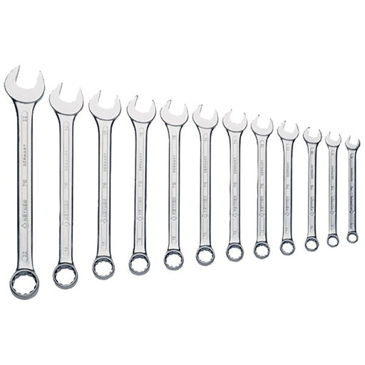 Klauke - Werkzeugset Maulringsatz KL365 8-22 mm
