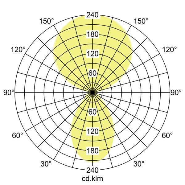 Brumberg Leuchten - Stehleuchte LED-Stehleuchte 77450694 4000K, silber