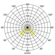 Brumberg Leuchten - Wegeleuchte LED-Pollerleuchte 65211103 3000K, graphit